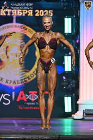 Чемпионат Санкт-Петербурга по бодибилдингу - 2025