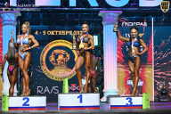 Чемпионат Санкт-Петербурга по бодибилдингу - 2025