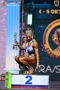 Чемпионат Санкт-Петербурга по бодибилдингу - 2025