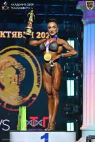 Чемпионат Санкт-Петербурга по бодибилдингу - 2025