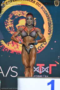 Чемпионат Санкт-Петербурга по бодибилдингу - 2025