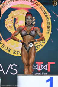 Чемпионат Санкт-Петербурга по бодибилдингу - 2025