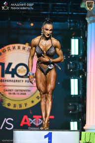 Чемпионат Санкт-Петербурга по бодибилдингу - 2025