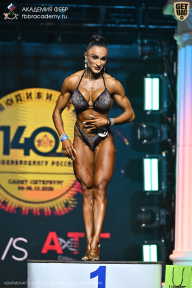 Чемпионат Санкт-Петербурга по бодибилдингу - 2025