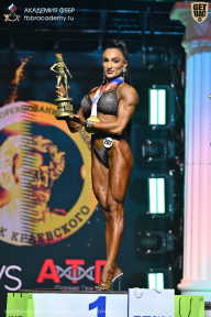 Чемпионат Санкт-Петербурга по бодибилдингу - 2025
