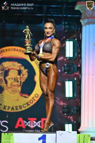 Чемпионат Санкт-Петербурга по бодибилдингу - 2025