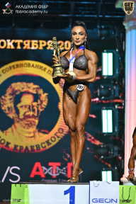 Чемпионат Санкт-Петербурга по бодибилдингу - 2025