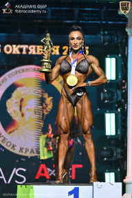 Чемпионат Санкт-Петербурга по бодибилдингу - 2025