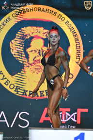 Чемпионат Санкт-Петербурга по бодибилдингу - 2025