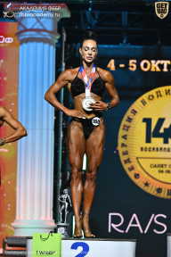 Чемпионат Санкт-Петербурга по бодибилдингу - 2025