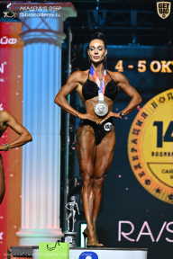 Чемпионат Санкт-Петербурга по бодибилдингу - 2025