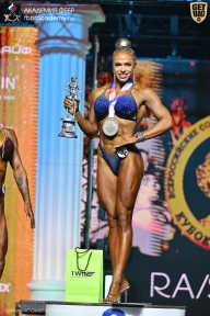 Чемпионат Санкт-Петербурга по бодибилдингу - 2025