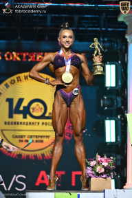 Чемпионат Санкт-Петербурга по бодибилдингу - 2025