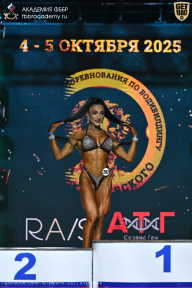 Чемпионат Санкт-Петербурга по бодибилдингу - 2025