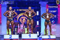 Чемпионат Санкт-Петербурга по бодибилдингу - 2025