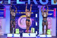 Чемпионат Санкт-Петербурга по бодибилдингу - 2025