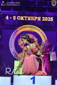 Чемпионат Санкт-Петербурга по бодибилдингу - 2025