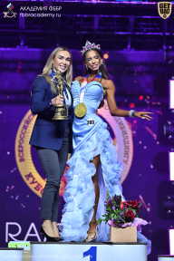 Чемпионат Санкт-Петербурга по бодибилдингу - 2025