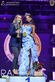 Чемпионат Санкт-Петербурга по бодибилдингу - 2025