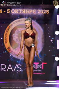 Чемпионат Санкт-Петербурга по бодибилдингу - 2025
