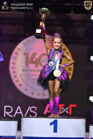 Чемпионат Санкт-Петербурга по бодибилдингу - 2025