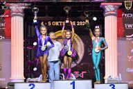 Чемпионат Санкт-Петербурга по бодибилдингу - 2025