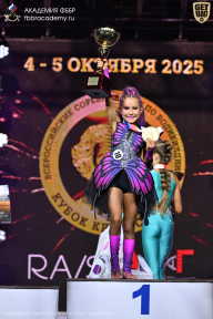 Чемпионат Санкт-Петербурга по бодибилдингу - 2025