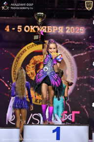 Чемпионат Санкт-Петербурга по бодибилдингу - 2025