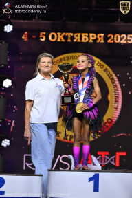 Чемпионат Санкт-Петербурга по бодибилдингу - 2025