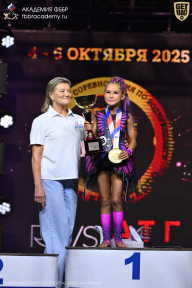 Чемпионат Санкт-Петербурга по бодибилдингу - 2025