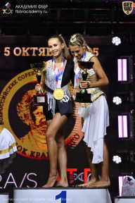 Чемпионат Санкт-Петербурга по бодибилдингу - 2025