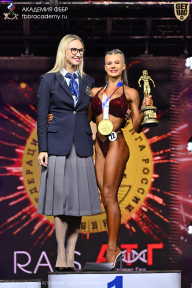 Чемпионат Санкт-Петербурга по бодибилдингу - 2025