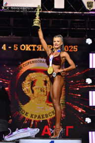 Чемпионат Санкт-Петербурга по бодибилдингу - 2025