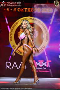 Чемпионат Санкт-Петербурга по бодибилдингу - 2025