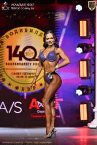 Чемпионат Санкт-Петербурга по бодибилдингу - 2025