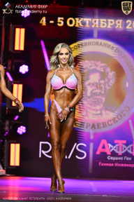 Чемпионат Санкт-Петербурга по бодибилдингу - 2025