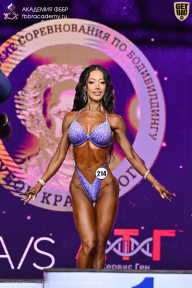 Чемпионат Санкт-Петербурга по бодибилдингу - 2025