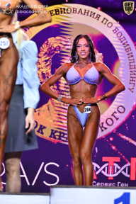 Чемпионат Санкт-Петербурга по бодибилдингу - 2025