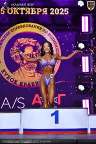 Чемпионат Санкт-Петербурга по бодибилдингу - 2025