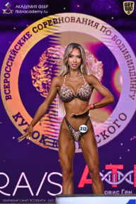 Чемпионат Санкт-Петербурга по бодибилдингу - 2025