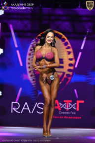 Чемпионат Санкт-Петербурга по бодибилдингу - 2025