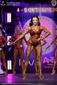 Чемпионат Санкт-Петербурга по бодибилдингу - 2025