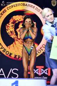 Чемпионат Санкт-Петербурга по бодибилдингу - 2025