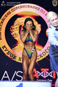 Чемпионат Санкт-Петербурга по бодибилдингу - 2025