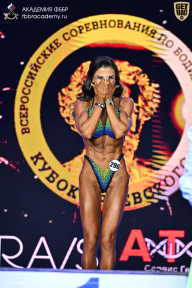 Чемпионат Санкт-Петербурга по бодибилдингу - 2025