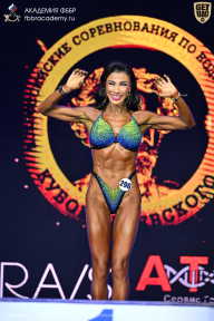 Чемпионат Санкт-Петербурга по бодибилдингу - 2025