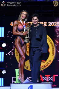 Чемпионат Санкт-Петербурга по бодибилдингу - 2025