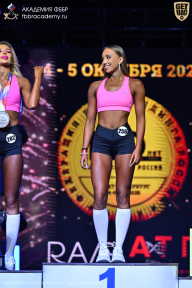 Чемпионат Санкт-Петербурга по бодибилдингу - 2025