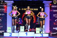 Чемпионат Санкт-Петербурга по бодибилдингу - 2025