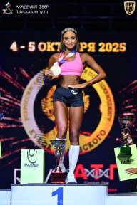 Чемпионат Санкт-Петербурга по бодибилдингу - 2025